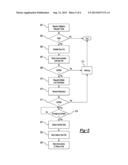 Vehicle Key Fob with Emergency Assistant Service diagram and image