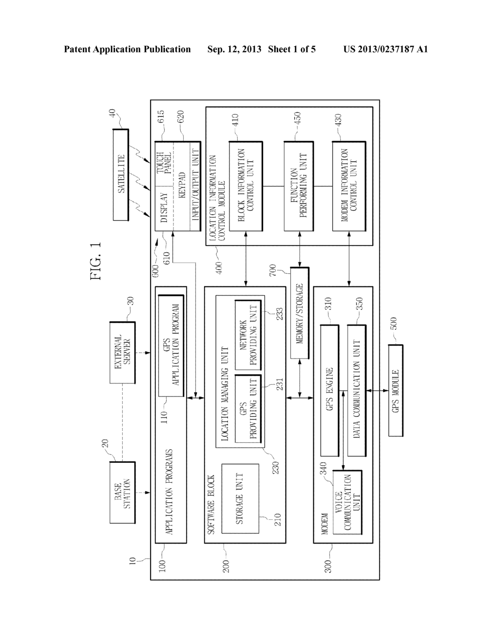 TERMINAL AND CONTROL METHOD FOR LOCATION INFORMATION SECURITY - diagram, schematic, and image 02