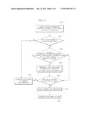 TERMINAL AND CONTROL METHOD FOR LOCATION INFORMATION SECURITY diagram and image
