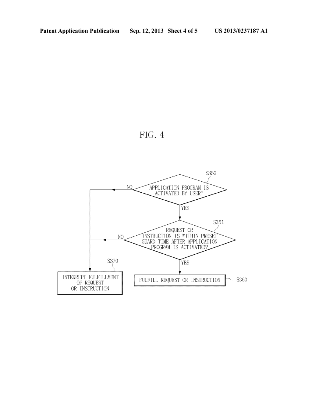 TERMINAL AND CONTROL METHOD FOR LOCATION INFORMATION SECURITY - diagram, schematic, and image 05