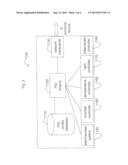 Systems and Methods for Personalizing the surrounding environment of a     user with a personal computing device diagram and image