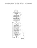 SYSTEM AND METHOD FOR SELF-SERVE PROVISIONING OF SERVICES ON A MOBILE     COMMUNICATION DEVICE diagram and image