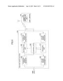 BASE STATION, RADIO COMMUNICATION SYSTEM, AND COMMUNICATION METHOD diagram and image