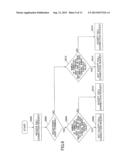 BASE STATION, RADIO COMMUNICATION SYSTEM, AND COMMUNICATION METHOD diagram and image