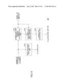 BASE STATION, RADIO COMMUNICATION SYSTEM, AND COMMUNICATION METHOD diagram and image