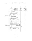 Methods to Enable Simultaneous Use of Multiple Radio Access Technologies diagram and image