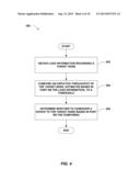 METHOD AND APPARATUS FOR OFFLOADING DEVICES IN FEMTOCELL COVERAGE diagram and image