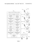 DYNAMIC LIGHTWEIGHT REMOTE MANAGEMENT OF HYBRID FEMTOCELL GATEWAYS diagram and image