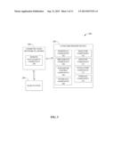 DYNAMIC LIGHTWEIGHT REMOTE MANAGEMENT OF HYBRID FEMTOCELL GATEWAYS diagram and image