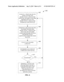 DYNAMIC LIGHTWEIGHT REMOTE MANAGEMENT OF HYBRID FEMTOCELL GATEWAYS diagram and image