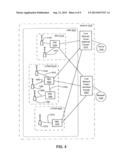 Dynamic Bandwidth and Access Management diagram and image
