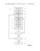 LOCATION IDENTIFICATION OF A PORTABLE ELECTRONIC DEVICE BASED ON     CHARACTERISTICS OF AN OPERATING ENVIRONMENT OF THE PORTABLE ELECTRONIC     DEVICE diagram and image