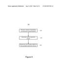 LOCATION IDENTIFICATION OF A PORTABLE ELECTRONIC DEVICE BASED ON     CHARACTERISTICS OF AN OPERATING ENVIRONMENT OF THE PORTABLE ELECTRONIC     DEVICE diagram and image