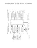 LOCATION IDENTIFICATION OF A PORTABLE ELECTRONIC DEVICE BASED ON     CHARACTERISTICS OF AN OPERATING ENVIRONMENT OF THE PORTABLE ELECTRONIC     DEVICE diagram and image