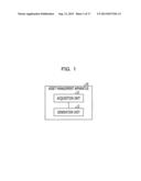 MAP GENERATION SYSTEM, MAP GENERATION APPARATUS AND MAP GENERATION METHOD diagram and image