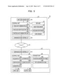 MAP GENERATION SYSTEM, MAP GENERATION APPARATUS AND MAP GENERATION METHOD diagram and image