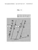 MAP GENERATION SYSTEM, MAP GENERATION APPARATUS AND MAP GENERATION METHOD diagram and image