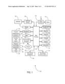 Handheld Electronic Device with Dedicated Standby Key diagram and image