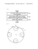 METHOD OF PRODUCING CARBON NANOPARTICLES AND METHOD OF PRODUCING     ALUMINUM-CARBON COMPOSITE MATERIAL diagram and image