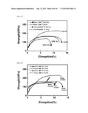 METHOD OF PRODUCING CARBON NANOPARTICLES AND METHOD OF PRODUCING     ALUMINUM-CARBON COMPOSITE MATERIAL diagram and image