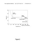 Novel Strategies, Linkers and Coordination Polymers for High-Performance     Sorbents diagram and image