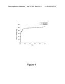 Novel Strategies, Linkers and Coordination Polymers for High-Performance     Sorbents diagram and image