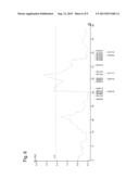 SUGARCANE-SUGAR-YIELD-RELATED MARKER AND THE USE THEREOF diagram and image