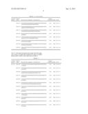 SUGARCANE-SUGAR-YIELD-RELATED MARKER AND THE USE THEREOF diagram and image