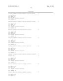 SUGARCANE-SUGAR-YIELD-RELATED MARKER AND THE USE THEREOF diagram and image