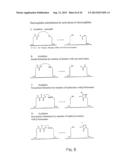 TEMPLATE DIRECTED SPLIT AND MIX SYNTHESIS OF SMALL MOLECULE LIBRARIES diagram and image