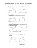 TEMPLATE DIRECTED SPLIT AND MIX SYNTHESIS OF SMALL MOLECULE LIBRARIES diagram and image