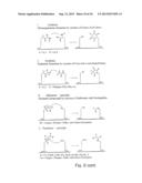 TEMPLATE DIRECTED SPLIT AND MIX SYNTHESIS OF SMALL MOLECULE LIBRARIES diagram and image