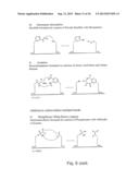 TEMPLATE DIRECTED SPLIT AND MIX SYNTHESIS OF SMALL MOLECULE LIBRARIES diagram and image