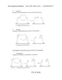 TEMPLATE DIRECTED SPLIT AND MIX SYNTHESIS OF SMALL MOLECULE LIBRARIES diagram and image