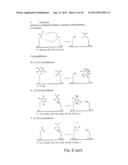 TEMPLATE DIRECTED SPLIT AND MIX SYNTHESIS OF SMALL MOLECULE LIBRARIES diagram and image