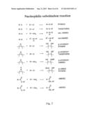 TEMPLATE DIRECTED SPLIT AND MIX SYNTHESIS OF SMALL MOLECULE LIBRARIES diagram and image