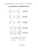 TEMPLATE DIRECTED SPLIT AND MIX SYNTHESIS OF SMALL MOLECULE LIBRARIES diagram and image