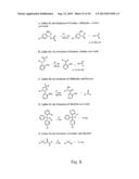 TEMPLATE DIRECTED SPLIT AND MIX SYNTHESIS OF SMALL MOLECULE LIBRARIES diagram and image