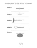 TEMPLATE DIRECTED SPLIT AND MIX SYNTHESIS OF SMALL MOLECULE LIBRARIES diagram and image