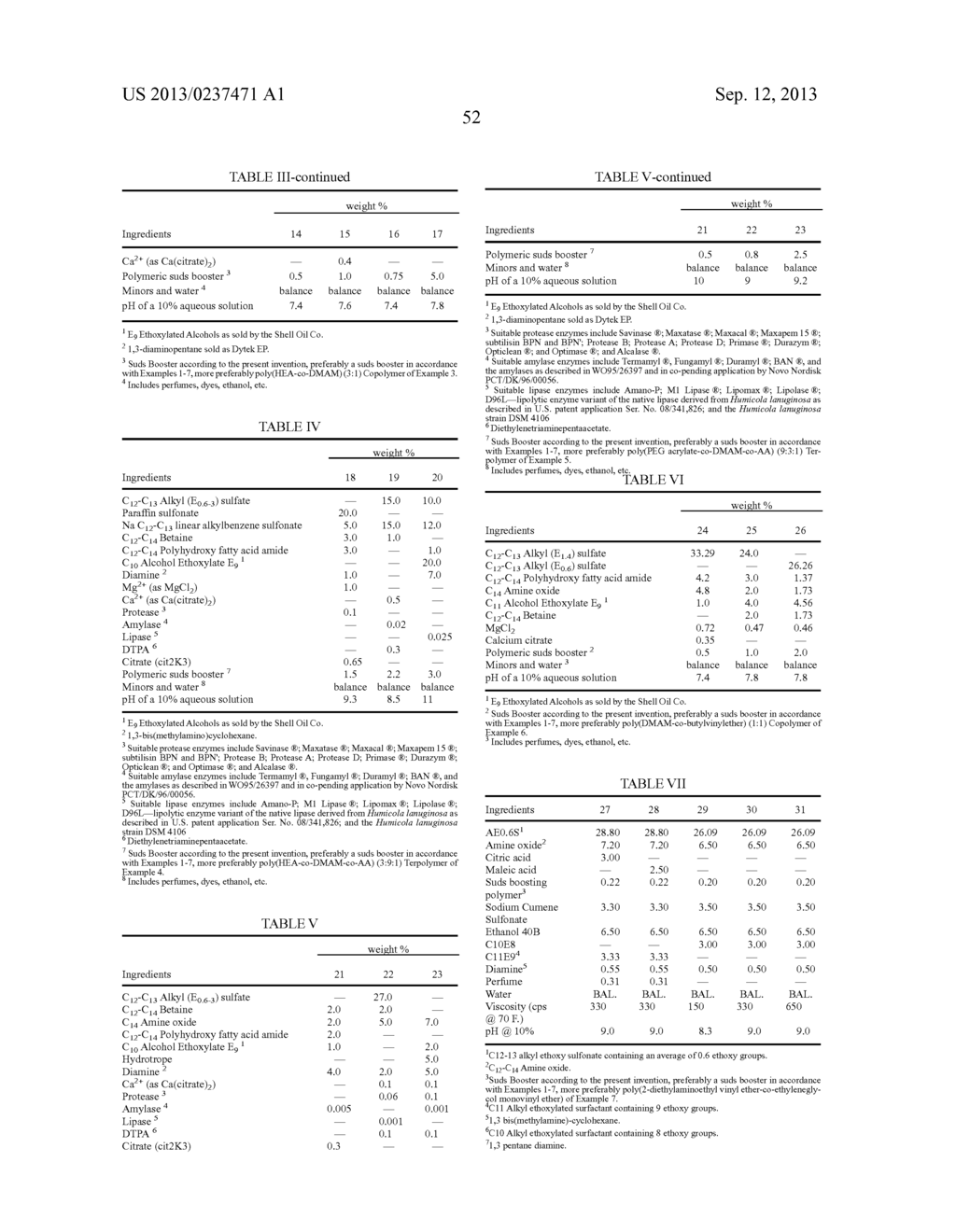 POLYMERS, COMPOSITIONS AND METHODS OF USE FOR FOAMS, LAUNDRY DETERGENTS,     SHOWER RINSES AND COAGULANTS - diagram, schematic, and image 53