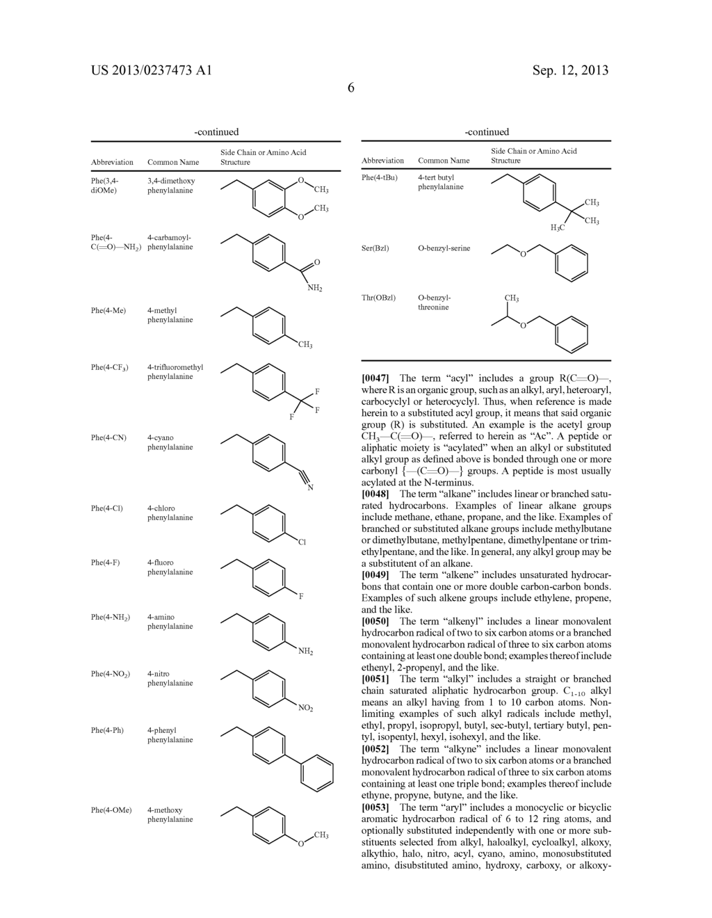 Melanocortin Receptor-Specific Peptides - diagram, schematic, and image 07