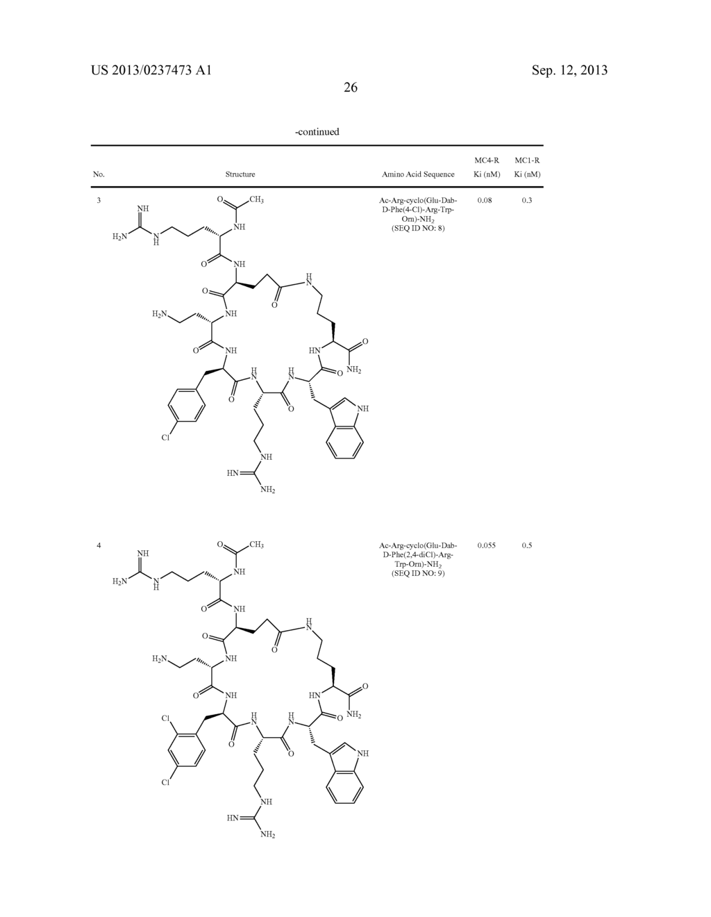 Melanocortin Receptor-Specific Peptides - diagram, schematic, and image 27