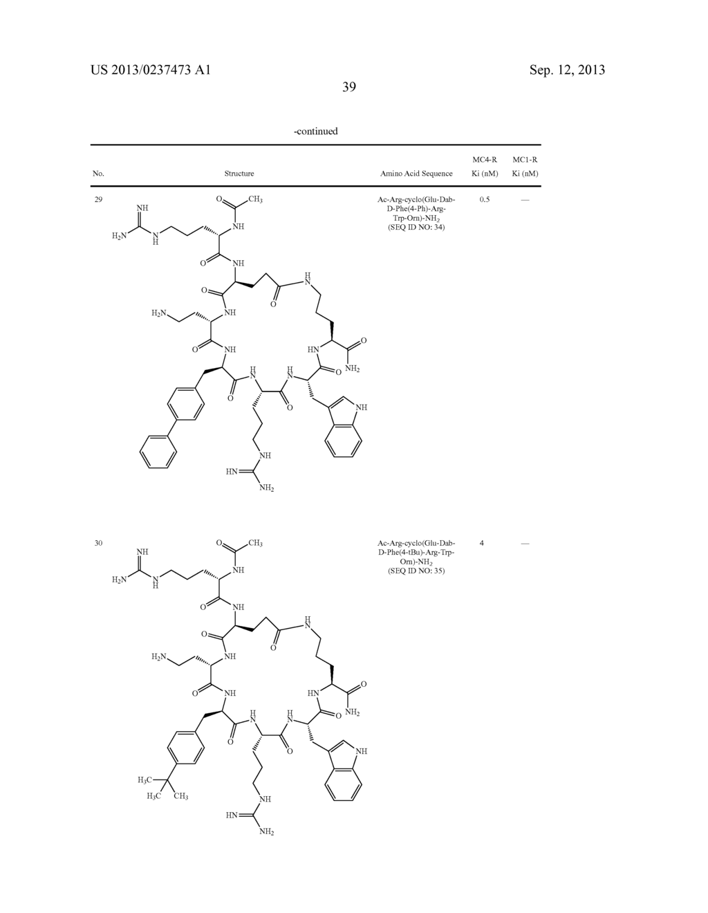 Melanocortin Receptor-Specific Peptides - diagram, schematic, and image 40