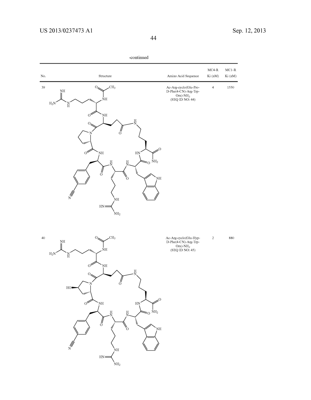 Melanocortin Receptor-Specific Peptides - diagram, schematic, and image 45