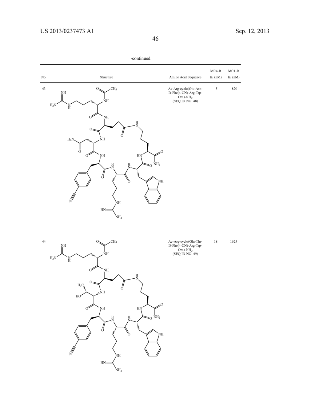 Melanocortin Receptor-Specific Peptides - diagram, schematic, and image 47