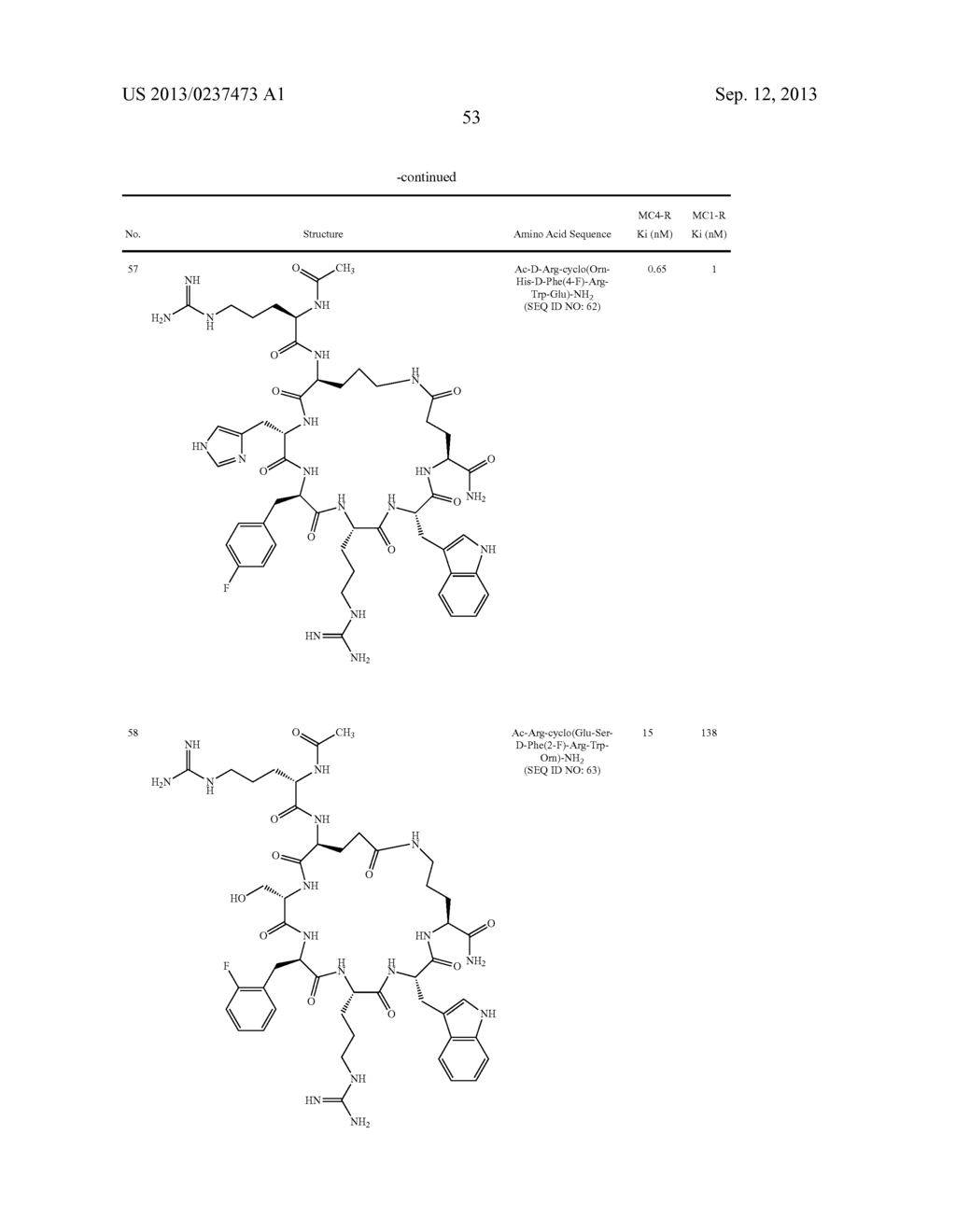 Melanocortin Receptor-Specific Peptides - diagram, schematic, and image 54