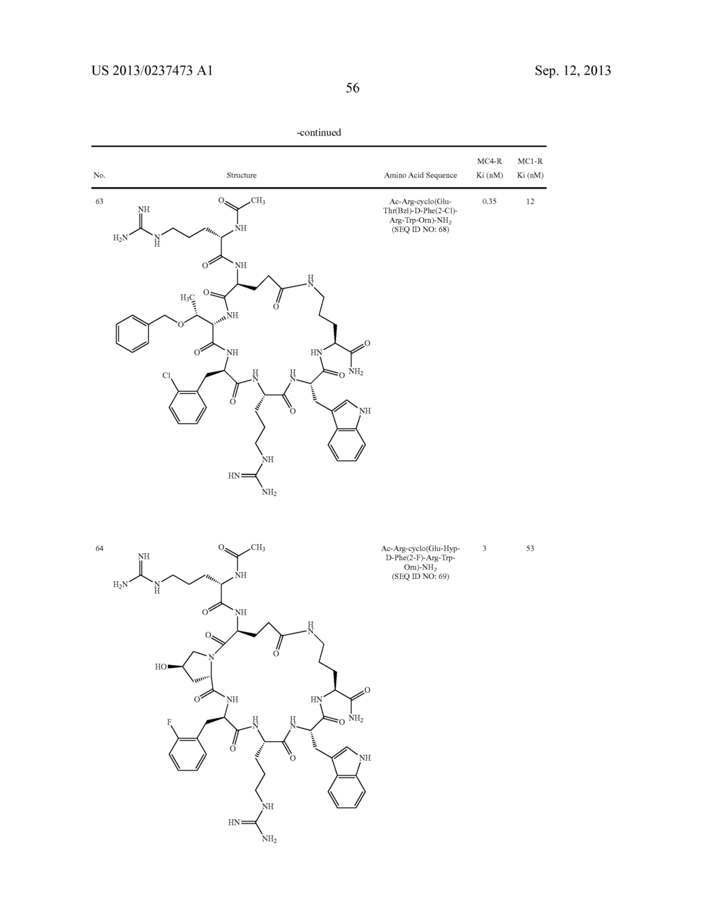 Melanocortin Receptor-Specific Peptides - diagram, schematic, and image 57
