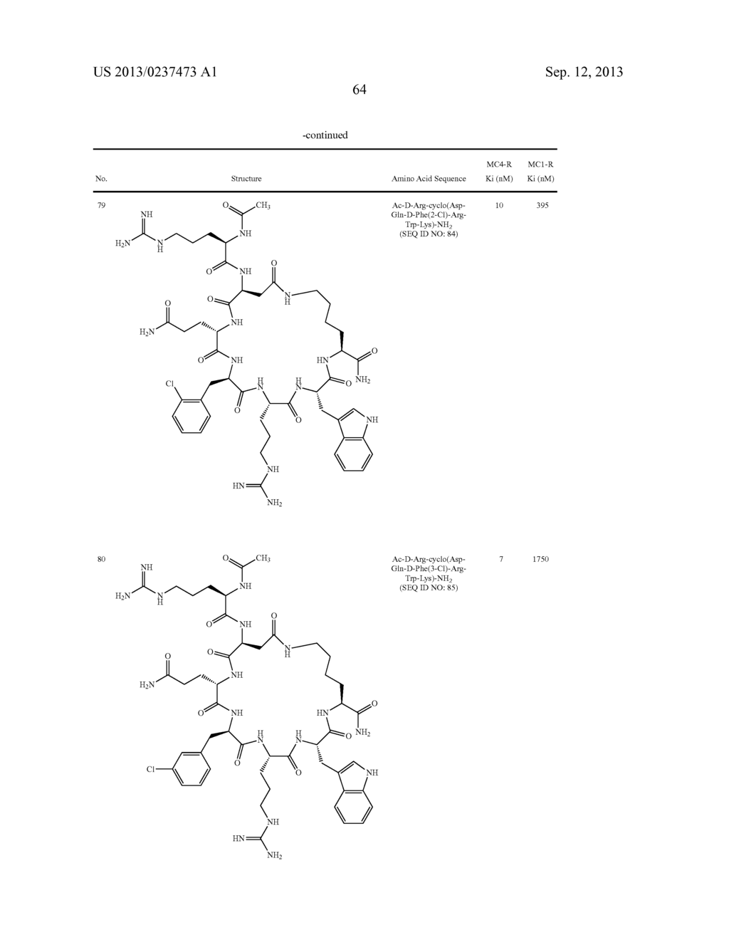 Melanocortin Receptor-Specific Peptides - diagram, schematic, and image 65