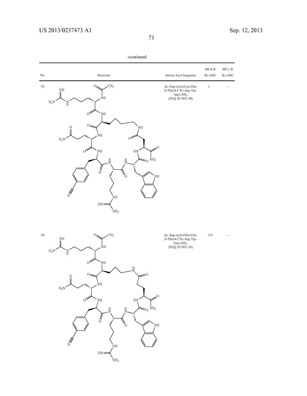 Melanocortin Receptor-Specific Peptides - diagram, schematic, and image 72