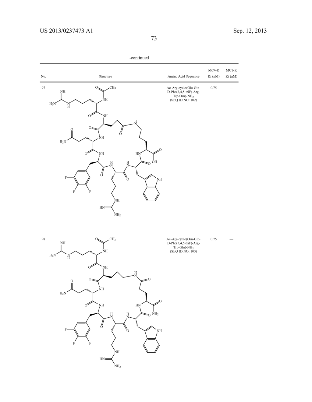 Melanocortin Receptor-Specific Peptides - diagram, schematic, and image 74